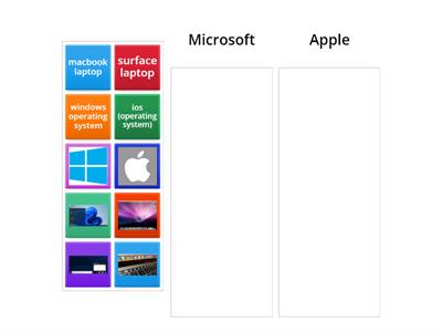 Microsoft and Apple Companies 