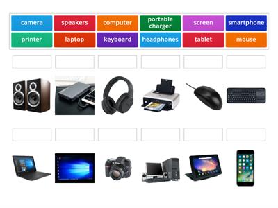 gg2 unit 3.1 technology