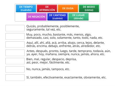 Empareja los Adverbios