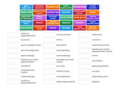 Elements 6 Education Osa III