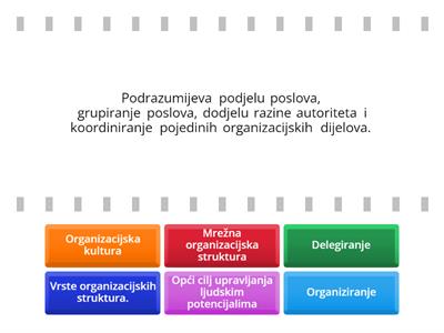 Organiziranje i upravljanje