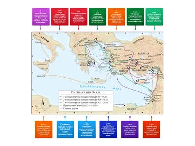 Путешествия Павла