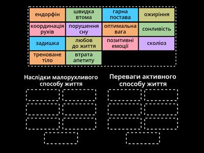 РУХОВА АКТИВНІСТЬ