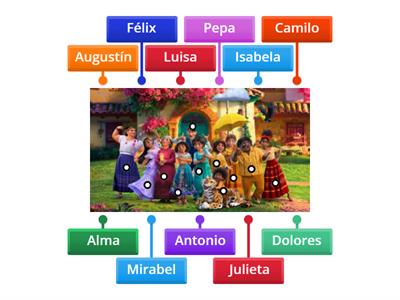  La familia Madrigal (Encanto)