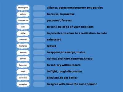 Las relaciones personales (inglés)