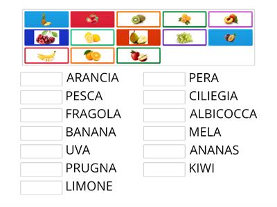 A1- CONOSCI QUESTA FRUTTA ? (nomi più usuali)