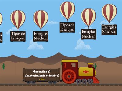 Tecnológia de la Energia