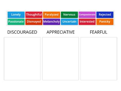Categorize Emotions