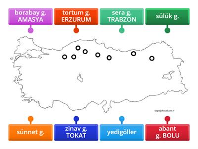 heyelan set gölleri