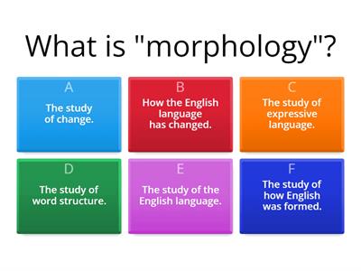 Study Guide Quiz#1: Morphology, Parts of Speech & Capitalization