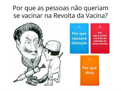 Urbanização: