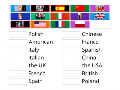 Countries and nationalities- English Class A1 Unit 1 