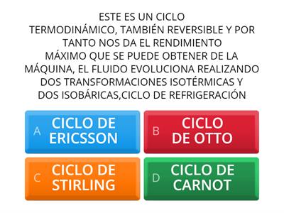 TIPOS DE CICLOS 