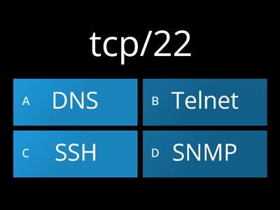 Network+ Obj 1.1 Protocols and Ports (Quiz)