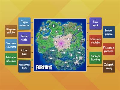 mapa fortnite