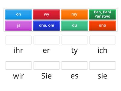 Zaimki osobowe w języku niemieckim