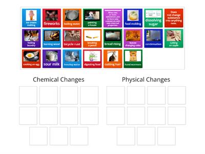 Chemical and Physical Changes