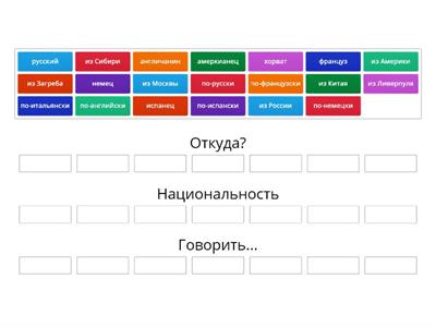 RUS A1.1 genitiv, nacionalnosti, jezici