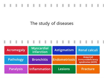 Disease and Disorders Matching