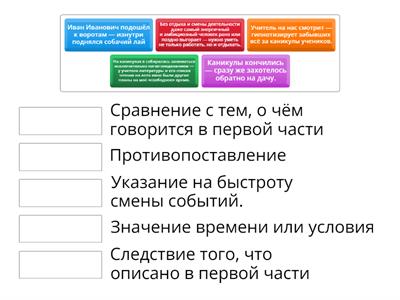 Тире в бессоюзном предложении