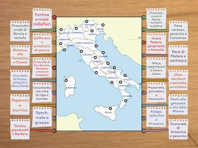 Prodotti tipici e regioni italiane