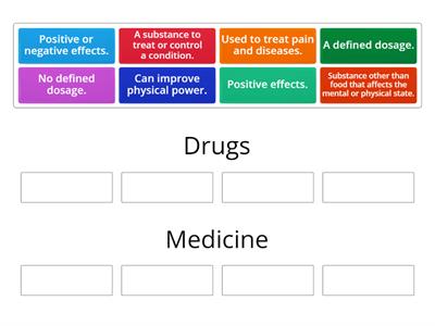 Drugs Versus Medicine