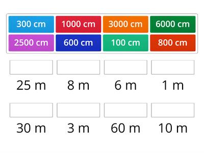 Conversion of Units of Length