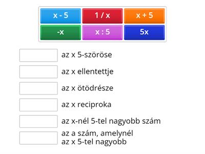 Betűs kifejezések (algebrai kifejezések)