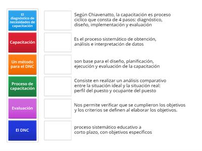 Capacitación