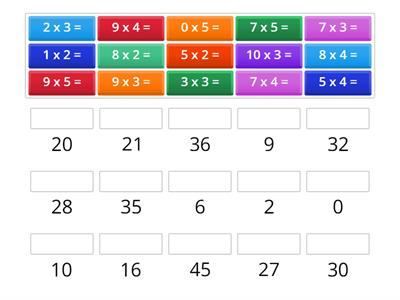 Tabla înmulțirii cu 0,1, 2, 3, 4, 5 (potrivește)