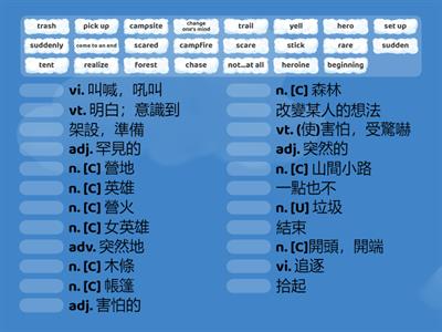 東大技高C版B1U1