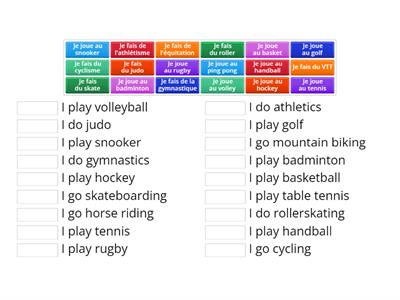 Les sports - Teaching resources