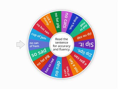 CKLA U1L5 Phrases/Sentences