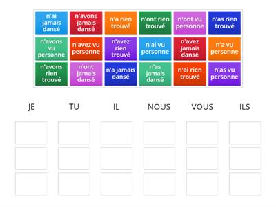 LA NÉGATION AU PASSÉ COMPOSÉ AVEC ADVERBES