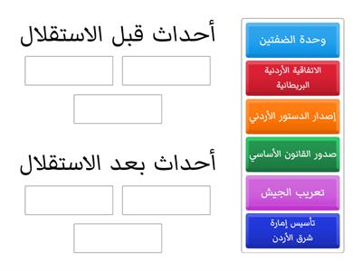 الدولة الأردنية - الصف الخامس