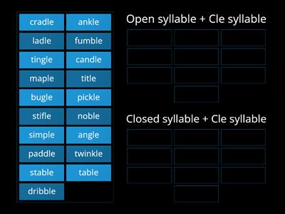 Cle words with open or closed syllables
