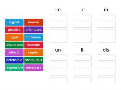 Negative prefixes