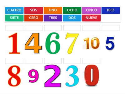 Los numeros 0 10 - Teaching resources