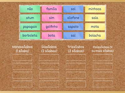 Classificação quanto ao número de sílabas