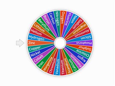  Periodic Table Bingo - First 30 Elements