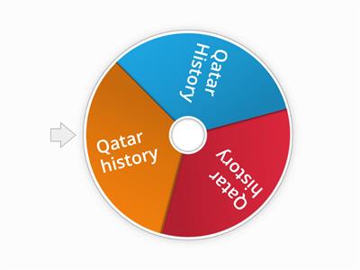 Qatar History