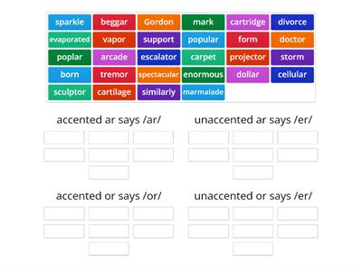 Sort ar and or accented/unaccented sounds 