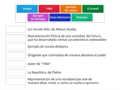 UTOPÍAS Y DISTOPÍAS