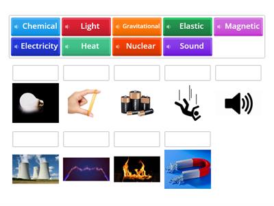 Different types of energy