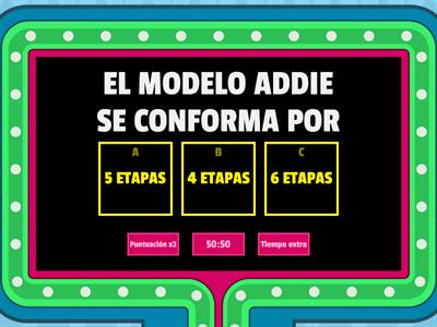 MODELO ADDIE