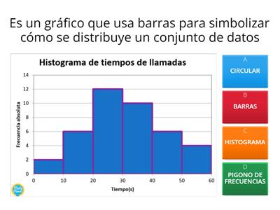 RECONOCEMOS LOS GRÁFICOS ESTADÍSTICOS