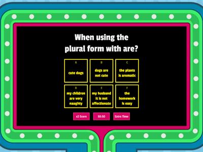 Noun + Are + Noun: Plural