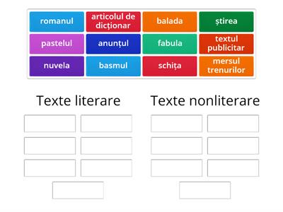 Tipuri de texte - literar și nonliterar