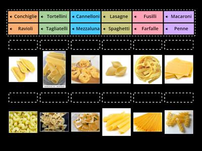 Identify the Pasta shapes