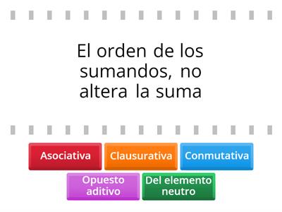 PROPIEDADES DE LA ADICIÓN DE NÚMEROS ENTEROS 